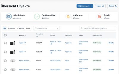 Über mich – das ist inventorio