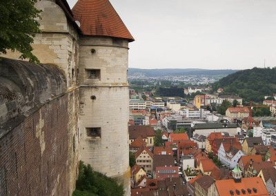 Landkreis Heidenheim